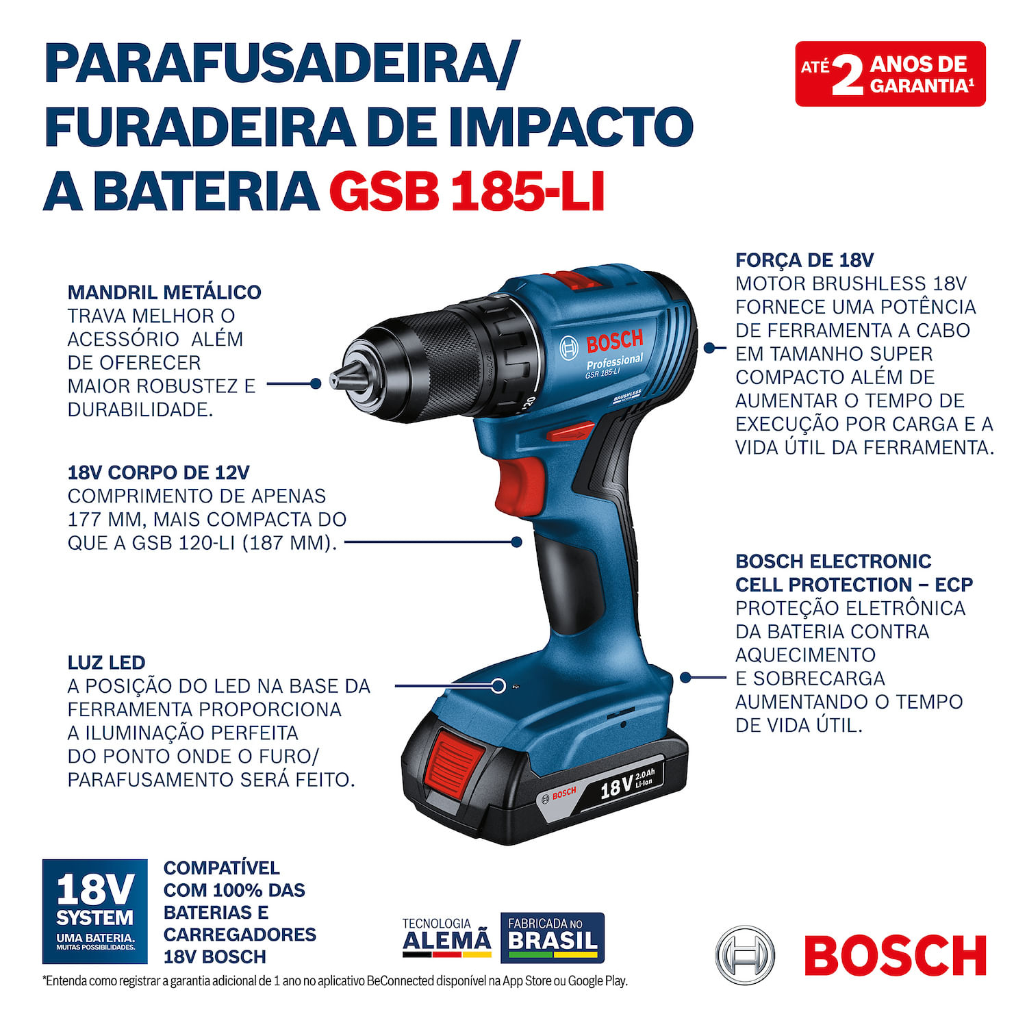 Furadeira Parafusadeira Impacto 18V GSB185LI-2BX Sem Fio 2 baterias 23 AC Bosch - Imagem 13