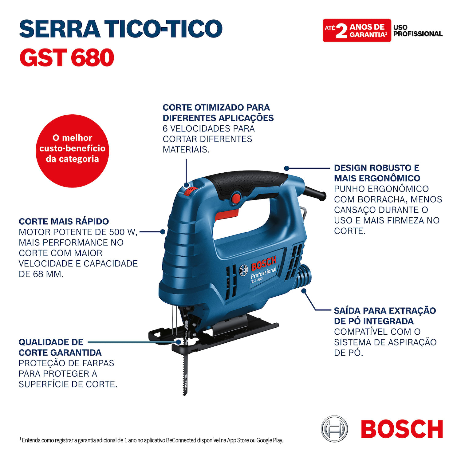 Serra Tico Tico GST 680 500W Bosch - Imagem 13