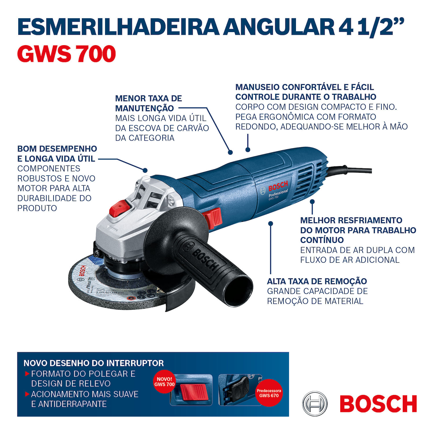 Esmerilhadeira Angular GWS700 4.1/2" 710W Bosch - Imagem 8