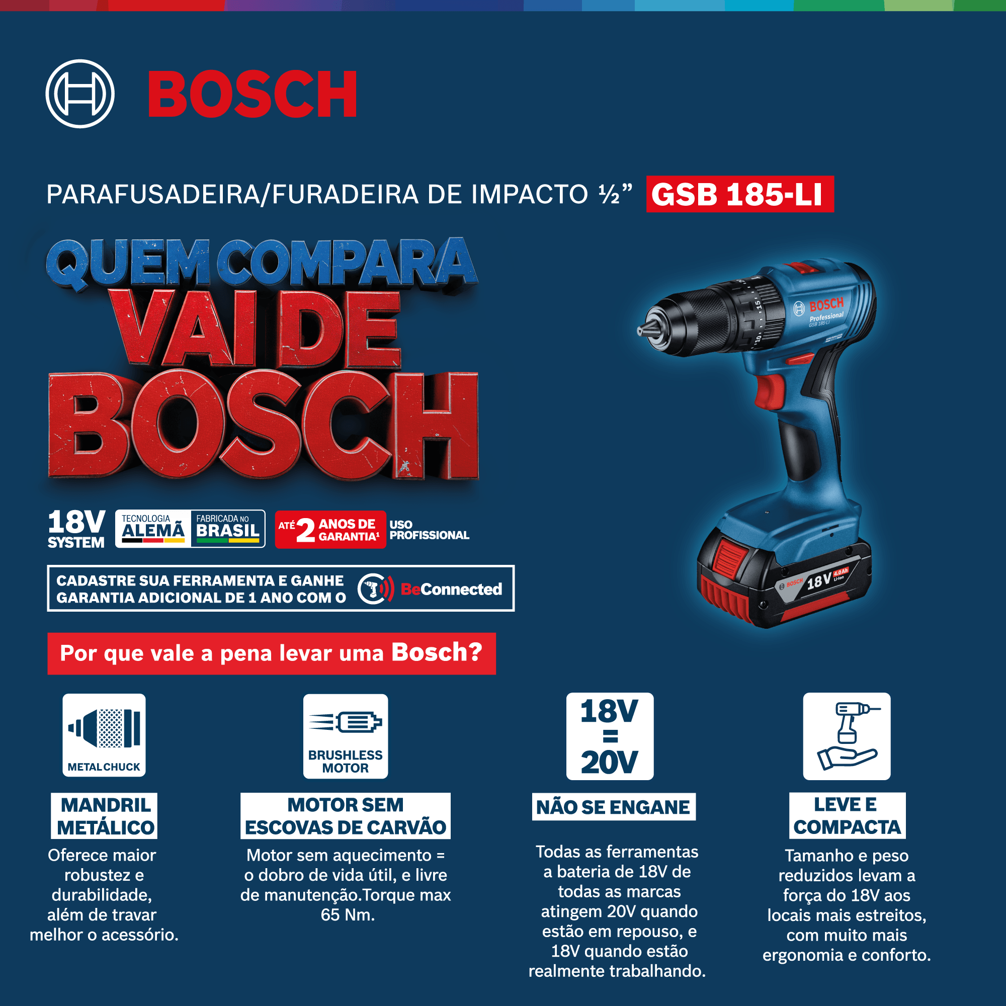 Furadeira/Parafusadeira de Impacto à Bateria GSB 185 LI Bosch - Imagem 13
