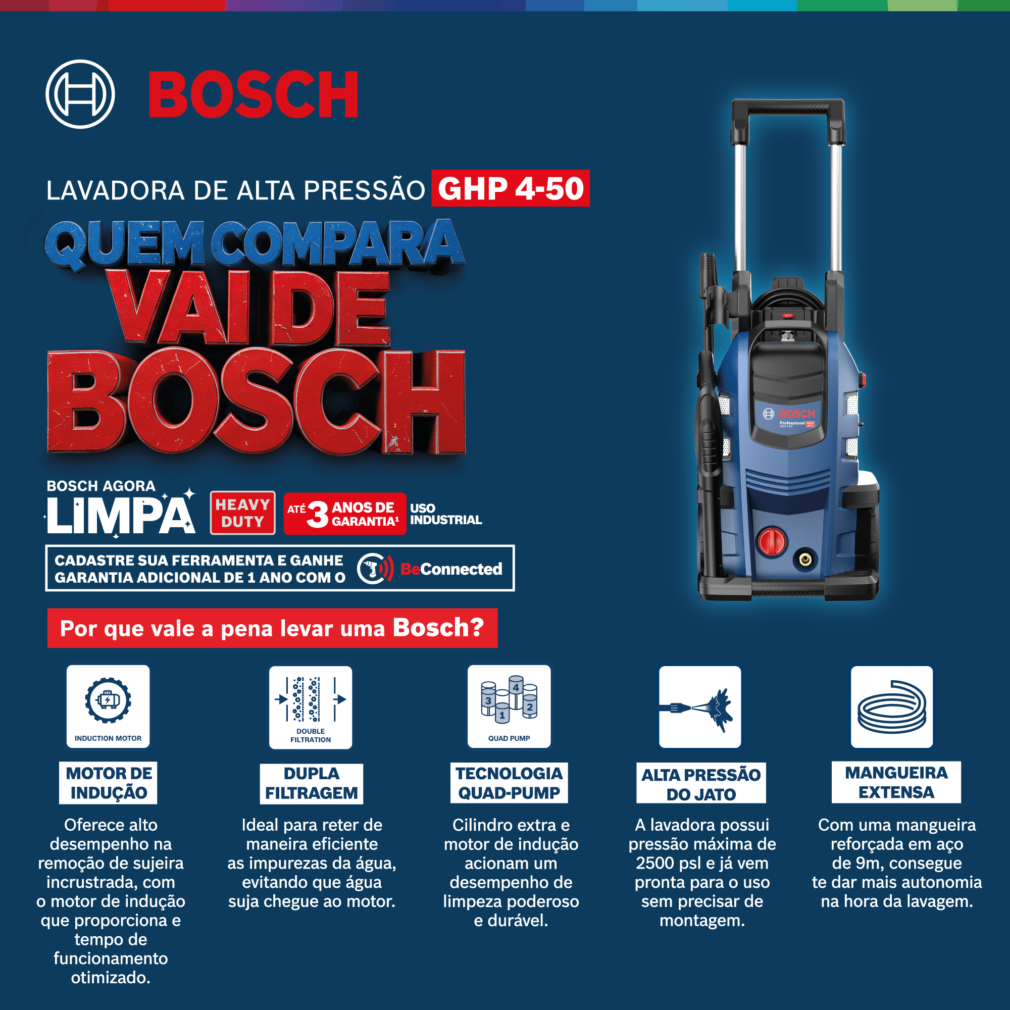 Lavadora de Alta Pressão GHP 180 1500W Bosch - Imagem 6